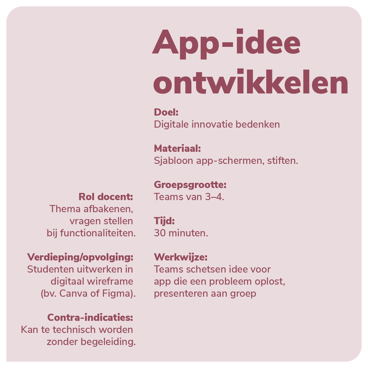 App-idee ontwikkelen