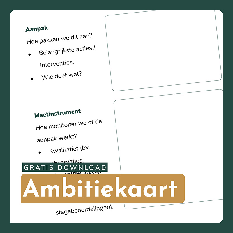 Download: Ambitiekaart