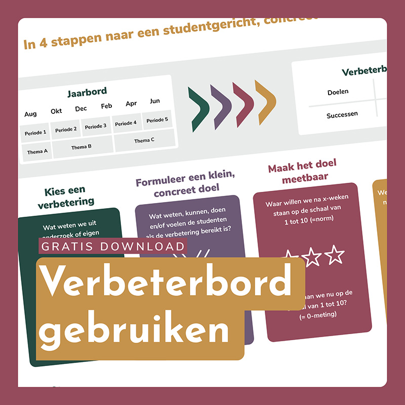 Download: Verbeterbord gebruiken
