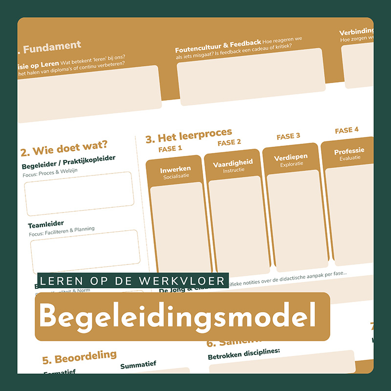 Download: Begeleidingsmodel