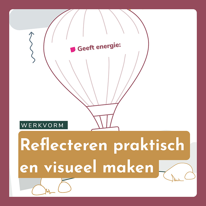 Download: Reflecteren visueel